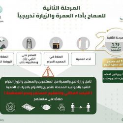 الأمير تركي بن طلال يكرم عددًا من منسوبي شرطة منطقة عسير