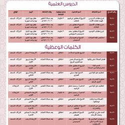 بالتعاون مع جمعية السرطان بالشرقية.. صحة حفر الباطن توفر عربة الماموغرام المتنقلة