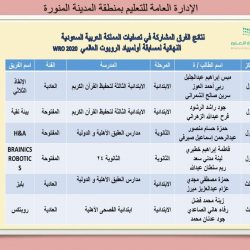 أمانة الشرقية تنفذ 449 جولة رقابية وترصد 8 مخالفات
