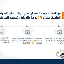 هيئة الأمر بالمعروف بمركز عرقة ومركز الحائر  تباشر برامجها وفعالياتها لحملة الصلاة نور