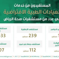 حالة الطقس المتوقعة اليوم الأحد