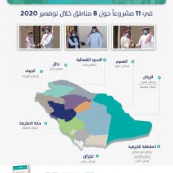 صحة الرياض تحصل على الايزو في تطبيق نظام إدارة الجودة