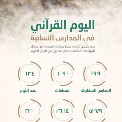 صحة حفر الباطن تنظم حفل أداء الصحة لتكريم المنشآت الصحية