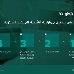 البيئة تطرح فرصة استثمارية بقيمة 120 مليون ريال لإنتاج وإكثار تقاوي البطاطس