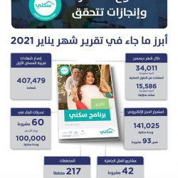 القبض على عصابة تزوير التقارير الطبية والإجازات المرضية بالرياض
