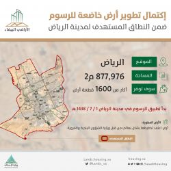 حالة الطقس المتوقعة اليوم الخميس