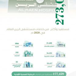سمو أمير تبوك  يوجّه بمتابعة تنفيذ  تفعيل الإجراءات الاحترازية والوقائية لمكافحة كورونا