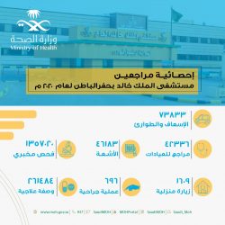 القوات الخاصة للأمن البيئي تعثر على مفقود محمية حرة الحرة بطريف