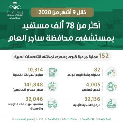 إسلامية القصيم جولات ميدانية ورصد مخالفات للإجراءات الوقائية