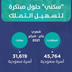 تحويل اللوحات الإعلانية لرقمية ومخطط استراتيجي إعلاني بالمنطقة الشرقية