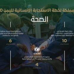 أمير جازان وسمو نائبه يعزيان في وفاة رجل الأعمال جمعان الغامدي