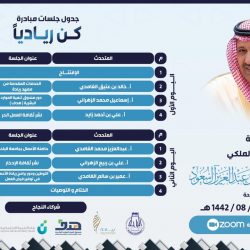 أمانة الشرقية تعتزم افتتاح طريق الخليفة عثمان بن عفان بالدمام