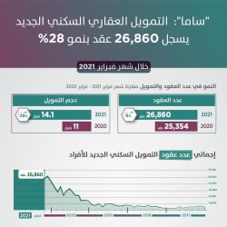 خبراء عالميون يشاركون بندوة الصيدلة النفسية بمجمع إرادة بالرياض