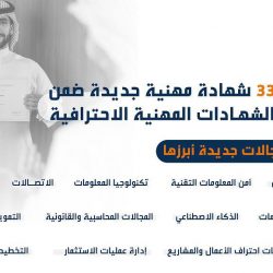 خطة صحية رقابية مشددة على المنشآت التجارية و ومنافذ البيع بالشرقية