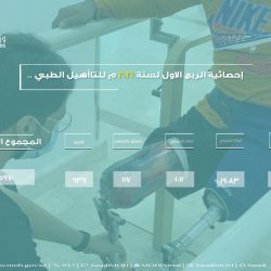 الهيئة الملكية بالجبيل تحتفل باليوم العالمي للبيئة تحت شعار استعادة النظم البيئية لكوكبنا