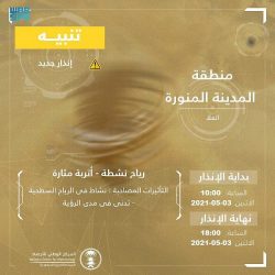 حالة الطقس المتوقعة اليوم الإثنين