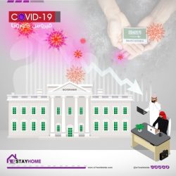 الزكاة والدخل والجمارك تطبق الفوترة الالكترونية على المنشآت التجارية