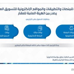 بلدية الجبيل تنفذ أكثر من 500 جولة رقابية على المنشآت التجارية وتغلق 14 منشأة
