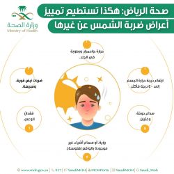 حالة الطقس المتوقعة اليوم الأربعاء