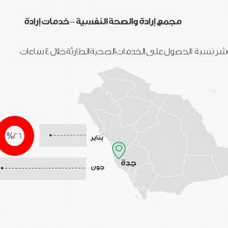 مشاريع سياحية وترفيهية ستحدث نقلة نوعية بالشرقية تحقق جودة الحياة