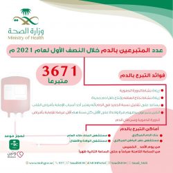 الموارد البشرية تشارك بتعزيز ثقافة الحوار بمعرض عروس الباحة