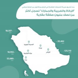 القبض على 6 مقيمين لترويجهم المخدرات بالرياض