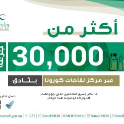 حالة الطقس المتوقعة اليوم الإثنين