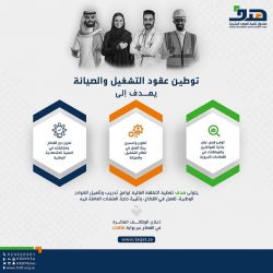 أمين الشرقية يصدر قرار بترقية الرجباني للمرتبة الثالثة عشر