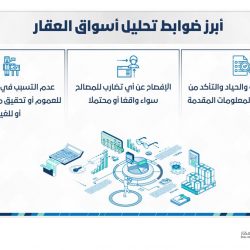 الترفيه .. تطلق هوية اليوم الوطني السعودي الـ 91 تحت شعار “هي لنا دار”