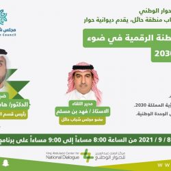 سكني يُصدر 3377 عقد إلكتروني للأراضي السكنية خلال أغسطس الماضي