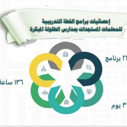 حالة الطقس المتوقعة اليوم الاثنين