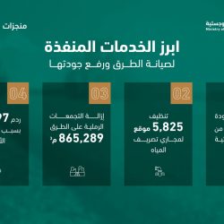 أمين الشرقية يناقش انجازات الأمانة في تحسين المشهد الحضري