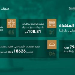 الأمر بالمعروف تطلق المعرض التوعوي بمحافظة الخرج