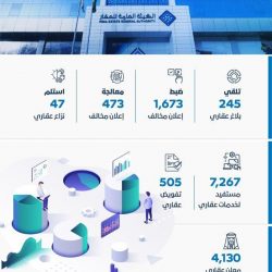 وفد من غرفة الشرقية يزور الهيئة الملكية بالجبيل