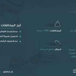حالة الطقس المتوقعة اليوم الأحد