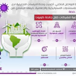 عدد من أبناء شهداء الوطن بتعليم مكة يزورون رئاسة شؤون الحرمين