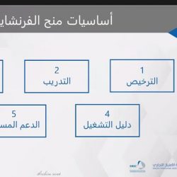 الشؤون الإسلامية تؤكد الاستمرار بتطبيق التباعد بين المصلين والعمل بالإجراءات الاحترازية