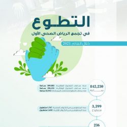منصة توافق حركية تسهم بزواج أكثر من 30 شاب وشابة من الأشخاص ذوي الإعاقة
