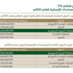 تعيين علي  المسعود على مرتبة سفير بوزارة الخارجية
