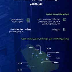 امانة الشرقية توقع العقد الاستثماري لتطوير منتجع بشاطئ نصف القمر