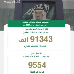 هيئة الصحفيين السعوديين تختتم البرنامج التدريبي للتصوير الاحترافي