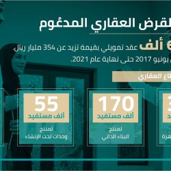 أمير الشرقية يستقبل مجلس إدارة غرفة الشرقية بمناسبة انتهاء فترته