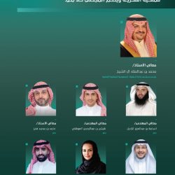 الشبانات يقيم لقاءً توجيهياً لمنسوبي هيئة الأمر بالمعروف بالدرعية