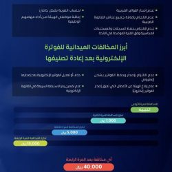 الانتهاء من تطوير مخططاً سكنياً يوفّر 1665 أرضاً لمستفيدي سكني بمنطقة عسير