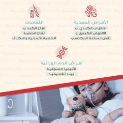 بلدية اللهابه تزرع ٢٠٠ شجرة من أشجار الظل والزينة في منتزه وحديقة اللهابه العامة