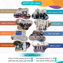 صحة الرياض تنظم ورشة تعريفية بالمبادرات الاستراتيجية للجودة والتميز المؤسسي