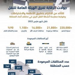 نائب وزير الشؤون الإسلامية يرفع الشكر للقيادة الرشيدة بمناسبة إطلاق أكبر مشروع لتوسعة مسجد قباء