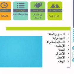 إزالة 107 مخيم عشوائي بالدمام