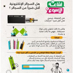 سمو أمير منطقة الرياض يرعى ملتقى تقني الرياض 2022