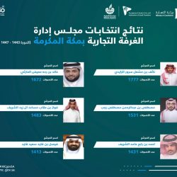 جمعية الوفاء بتمير تعقد الاجتماع الاول للمجلس الاستشاري